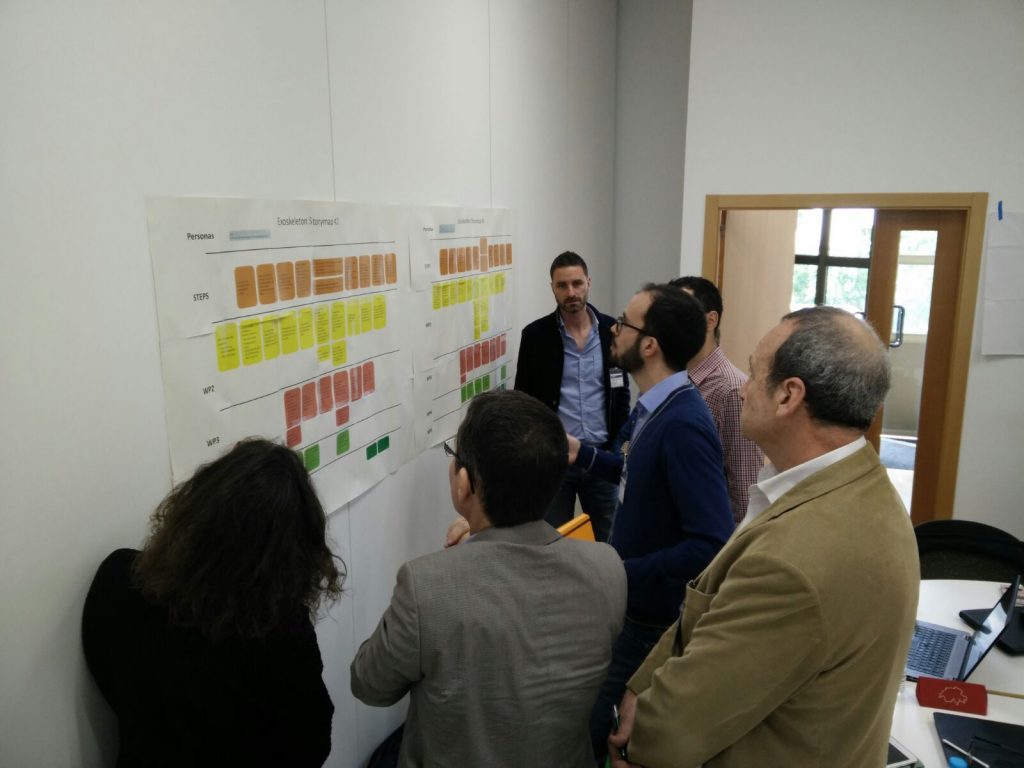 Work session of developers with AIDIMME and ROYO Group.